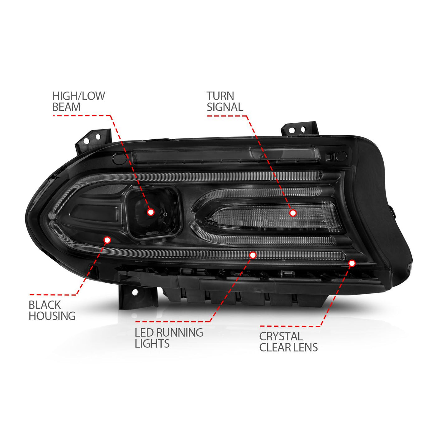 Dodge Charger Headlights, Charger Projector Headlights, 2015-2022 Projector Headlights, Black Projector Headlights, Anzo Projector Headlights, LED Projector Headlights