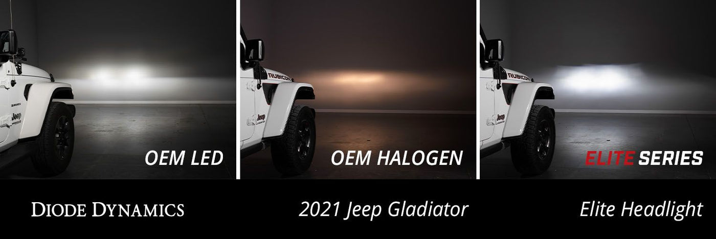 Elite LED Headlights for 2020-2023 Jeep Gladiator