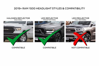 Ram 1500 Headlight, 1500 LED Headlight, Ram 19+ Headlight, XB LED Headlights, Ram XB Headlights, Morimoto LED Headlights, Ram LED Headlight, 1500 XB Headlights, XB LED Headlights, Gen2 LED Headlights, Gen2 Hybrid Headlights, Ram Gen2 Headlights, 1500 Gen2 Headlights