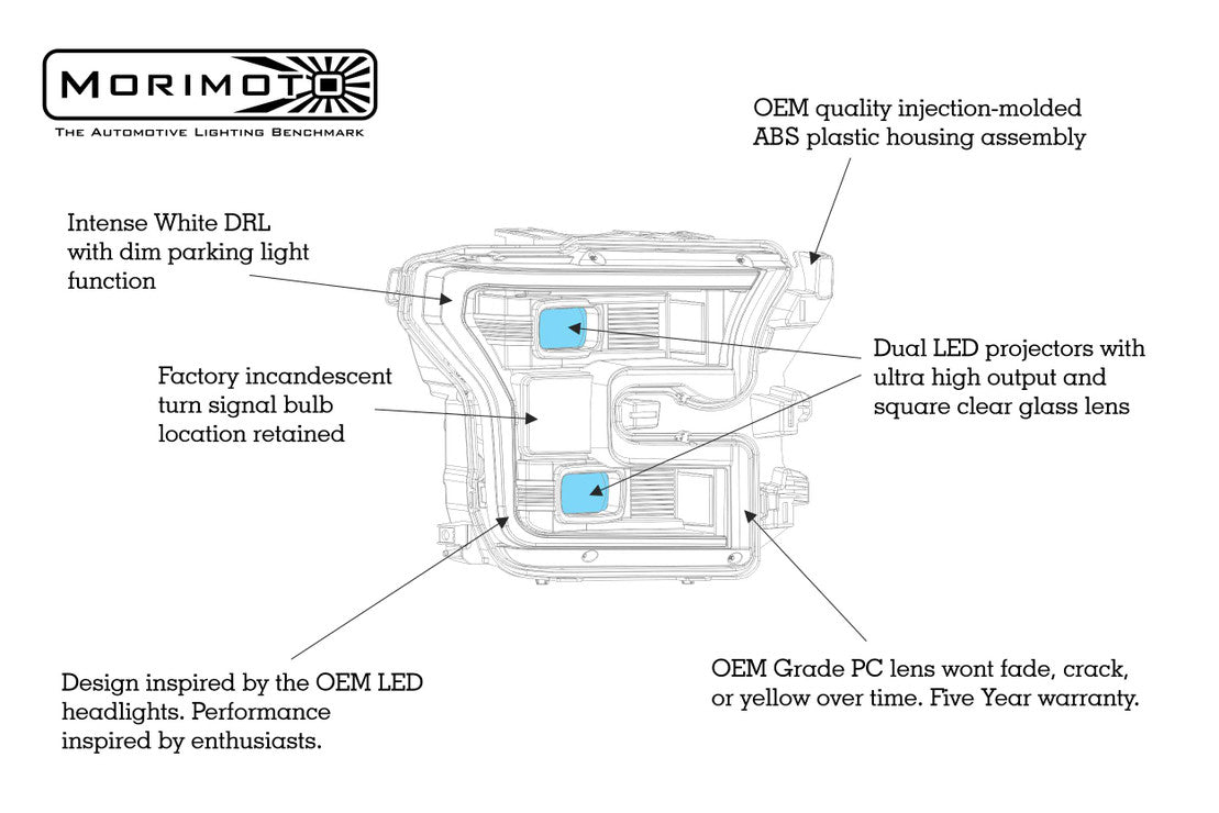 Ford F150 Headlight, F150 LED Headlight, Ford 15-17 Headlight, XB LED Headlights, Ford XB Headlights, Morimoto LED Headlights, Ford LED Headlight, F150 XB Headlights, Hybrid LED Headlights, XB Hybrid Headlights, XB LED Headlights