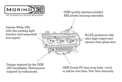 Ram HD Headlight, HD LED Headlight, Ram 19+ Headlight, XB LED Headlights, Ram XB Headlights, Morimoto LED Headlights, Ram LED Headlight, HD XB Headlights, XB LED Headlights