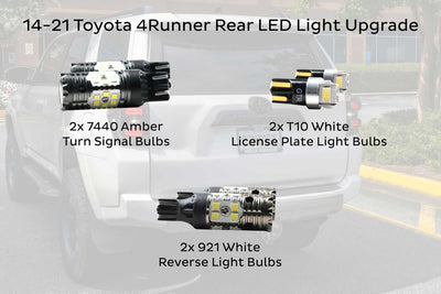 Toyota 4Runner Headlight, 4Runner Luxx Headlight, Toyota 14-20 Headlight, Alpharex Luxx Headlights, AlphaBlack Luxx Headlight, Chrome Luxx Headlight, Black Luxx Headlight, Toyota Luxx Headlights, Toyota Alpharex Headlights