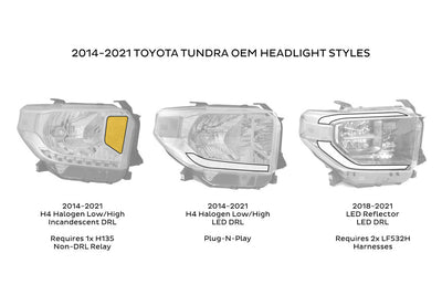 Toyota Tundra (14-20): XB Led Headlights (Pair / ASM / Amber DRL) (Gen 2)