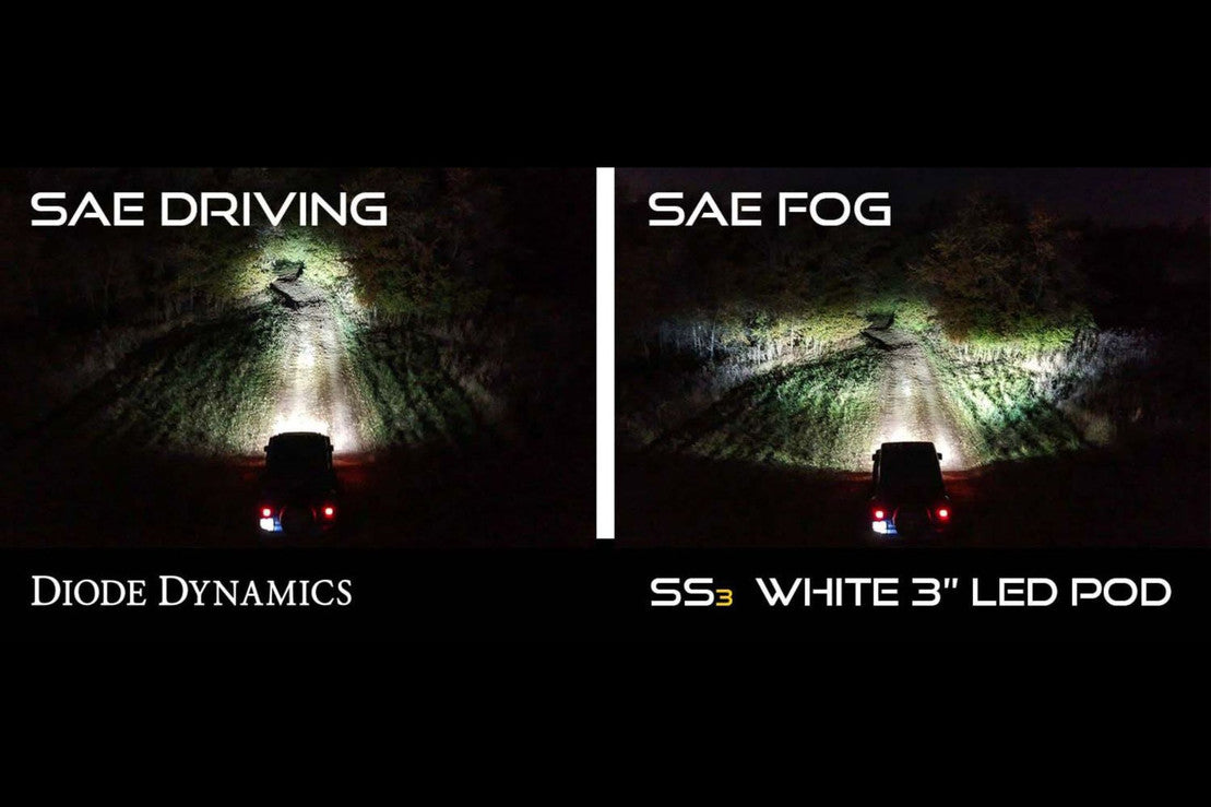 SS3 Fog Lights, Chevrolet Fog Lights, Silverado 1500, Silverado 1500 Fog Lights, 16-18 Fog Lights, Diode Dynamics, White Fog Lights