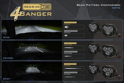 Morimoto, Morimoto Led Fog Lights, 4Banger Led Fog Lights, Ram 1500 Fog Lights, Dodge Ram Fog Light, Dodge Ram 1500 Fog Light, Dodge Led Fog Lights, Ram 09-12 Led Fog Lights