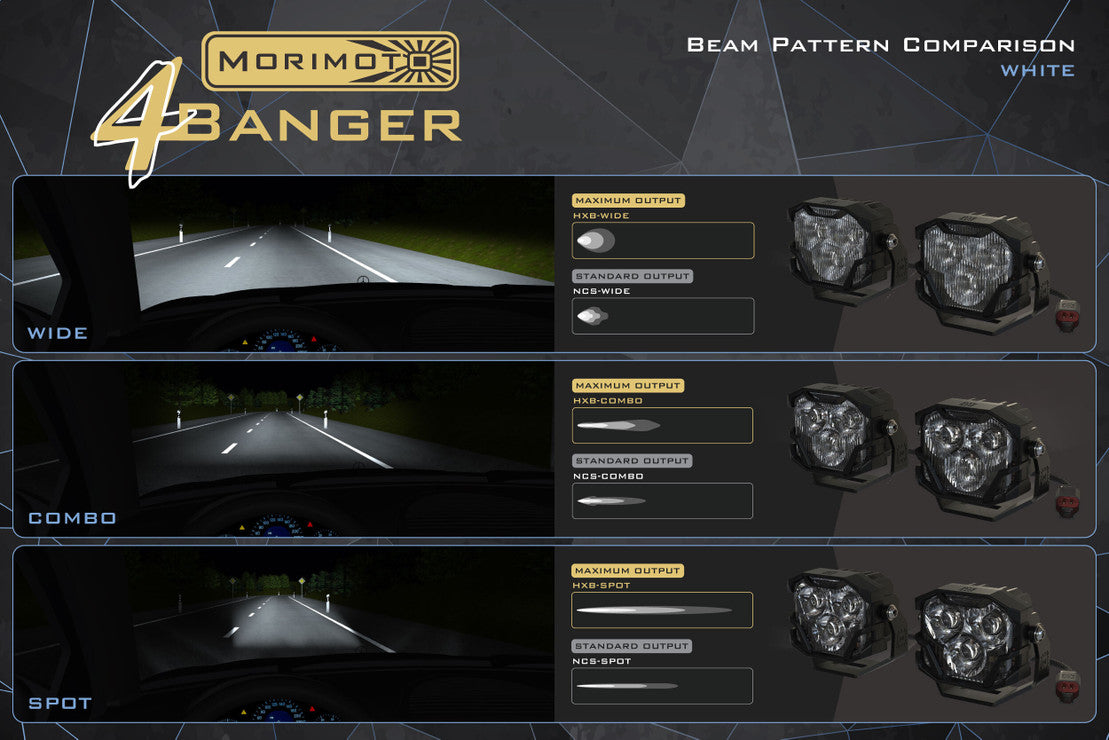 Morimoto, Led Fog Lights, Morimoto Led Fog Lights, Fiat Led Fog Lights, FIAT 500 Fog Light, 4banger Led Fog Lights, FIAT 500 12-16 Fog Lights, Fog Lights