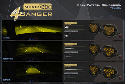 Morimoto Fog Lights, Morimoto Led Fog Lights, Toyota 4runner  Fog Lights, Toyota Avalon Fog Lights, Toyota Camry Fog Lights, Toyota Corolla Fog Lights, Toyota Highlander Fog Lights, Morimoto 4banger Fog Lights, Toyota Matrix Fog Lights, Toyota Prius Fog Lights, Toyota Prius C Fog Lights, Toyota Prius V Fog Lights, Toyota Rav4 Fog Lights, Toyota Sienna Fog Lights, Toyota Solara Fog Lights, Toyota Tacoma Fog Lights, Toyota Tundra Fog Lights, Toyota Venza Fog Lights