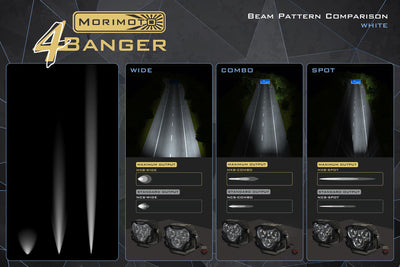 Toyota Yaris Fog Lights, Toyota Venza Fog Lights, Toyota Tundra Fog Lights, Toyota Tacoma Fog Lights, Toyota Solara Fog Lights, Toyota Sienna Fog Lights, Toyota Rav4 Fog Lights, Toyota Prius V Fog Lights, Toyota Prius Fog Lights, Toyota Prius C Fog Lights, Toyota Matrix Fog Lights, Toyota Led Fog Lights, Toyota Highlander Fog Lights, Toyota Corolla Fog Lights, Toyota Camry Fog Lights, Subaru Legacy Fog Lights, Morimoto, Led Fog Lights