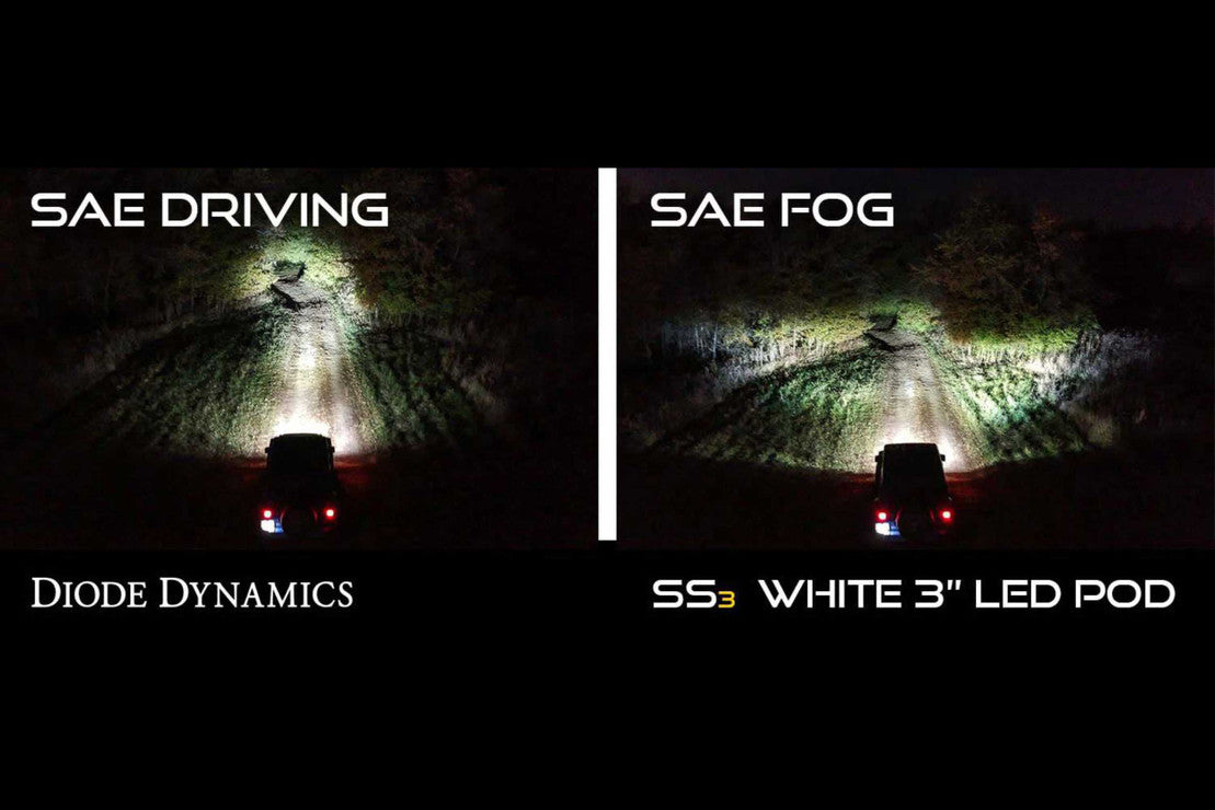 SS3 Fog Lights, Ford Fog Lights, Fog Lights, Ford Super Duty, Diode Dynamics, Super Duty Fog Lights, 99-10 Fog Lights