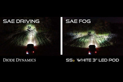 SS3 Fog Lights, Chevrolet Fog Lights, Silverado 1500, Silverado 1500 Fog Lights, 2019+ Fog Lights, Diode Dynamics, White Fog Lights, Fog Lights