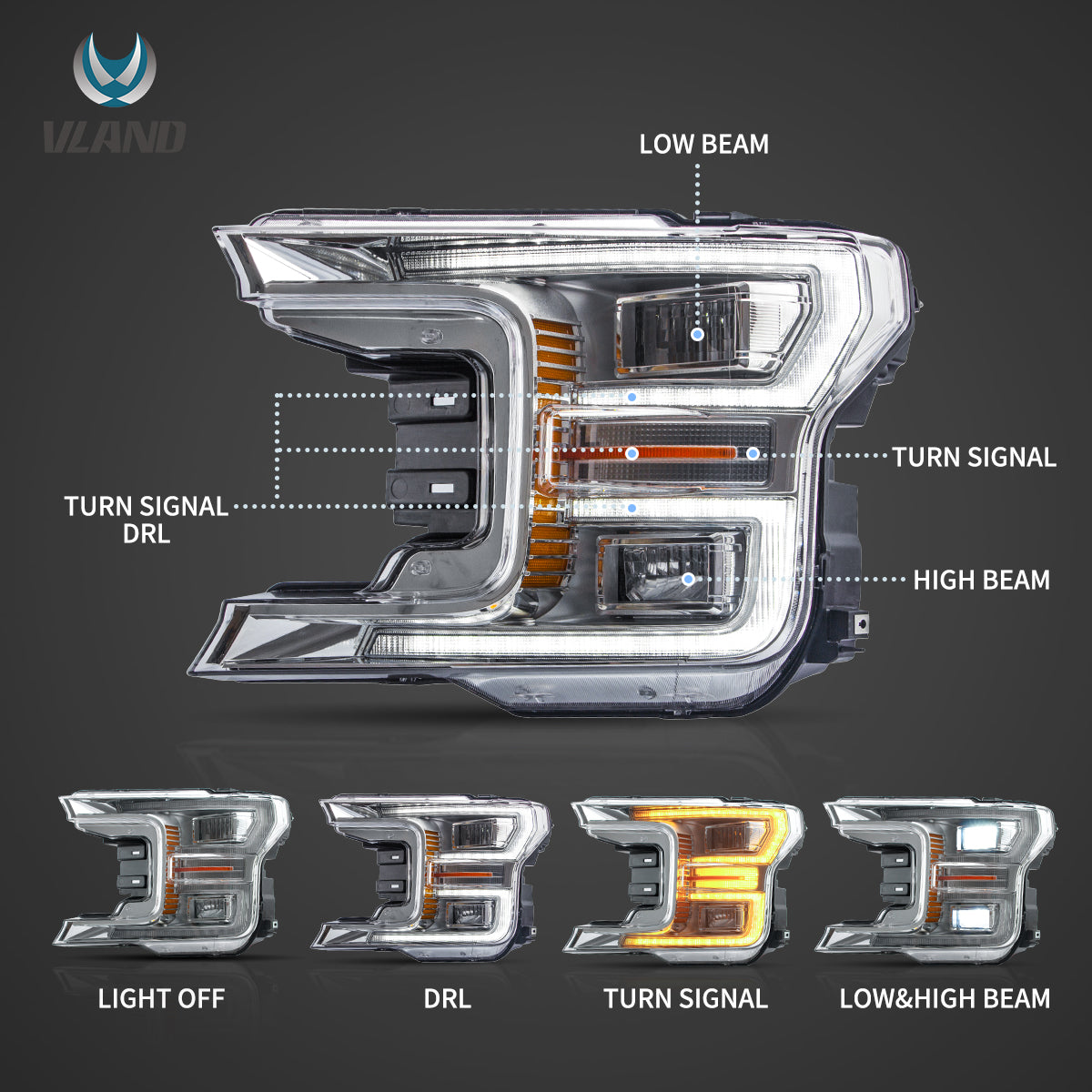 18-20 Ford F150 13th Gen Vland LED Dual Beam Projector HeadLights With Start Up Animation Black