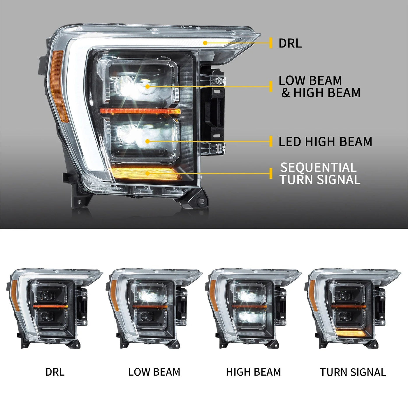 VLAND LED Headlights For 2021 2022 2023 Ford F150 Pickup Trucks All Submodels