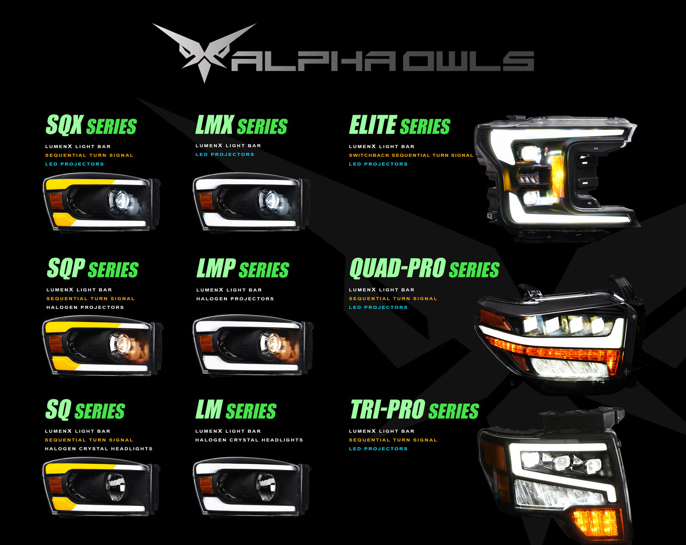 Alpha Owls 2001-2006 GMC Sierra 2500 LM Series Headlights (Crystal Headlights Black housing w/ LumenX Light Bar)