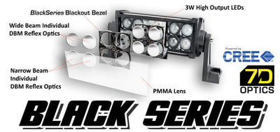 Oracle Black Series - 7D 12” 60W Dual Row Led Light Bar