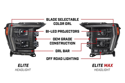 Elite LED Headlights for 2021-2023 Ford F-150