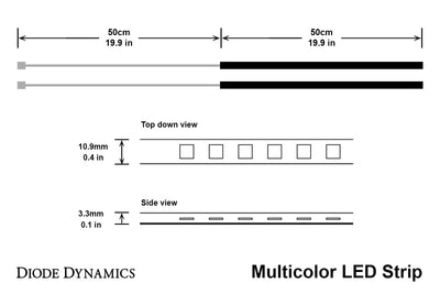 RGBW Multicolor Flexible 5050 SMD LED Strip