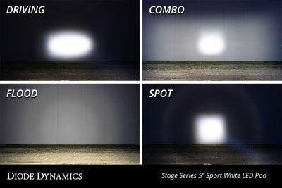 Stage Series 5" White Pro LED Pod (pair)
