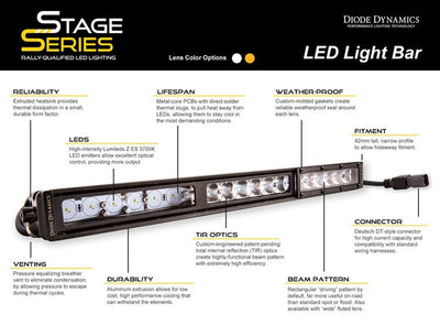Stage Series 12" SAE/DOT White Light Bar (pair)