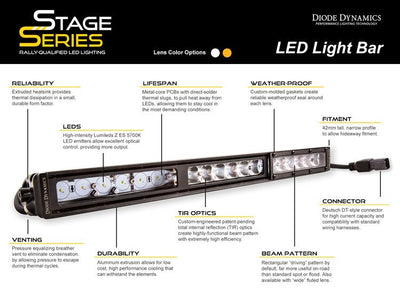 Stage Series 30" Amber Light Bar